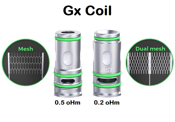 Resistencias Eleaf GX X4